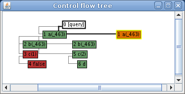Screenshot-Control flow tree-1c.png